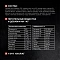 Одно мясо сухой полнорационный корм для щенков с мясом индейки #2